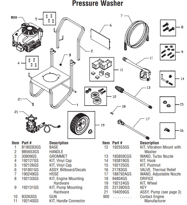 Briggs & Stratton pressure washer model 1778-1 replacement parts, pump breakdown, repair kits, owners manual and upgrade pump.